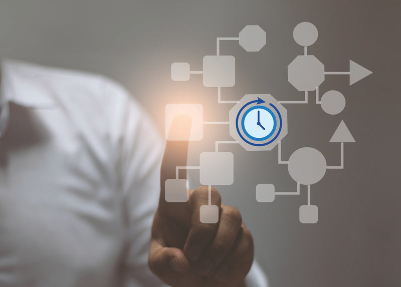 Integration with your business systems